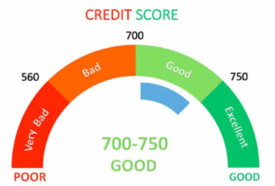 good credit score