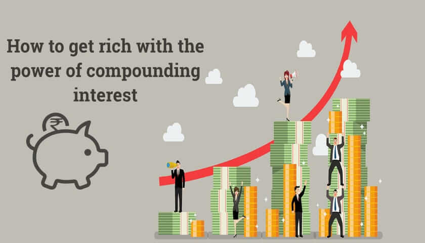 power of compounding interest