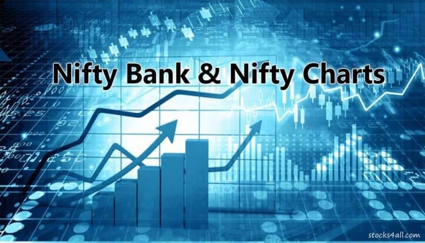 nifty 50 share price